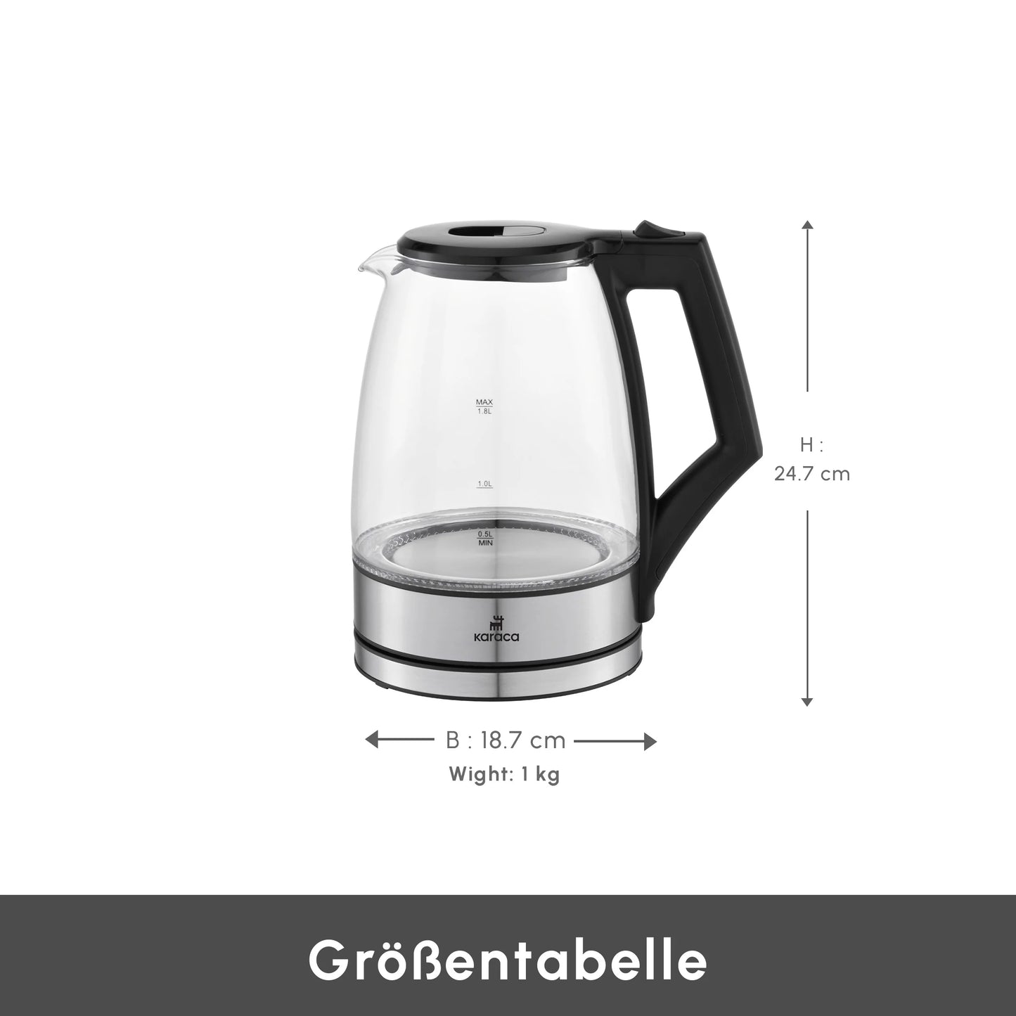 Karaca Glacia Glas Wasserkocher, 2200W, 1,8L, Transparent